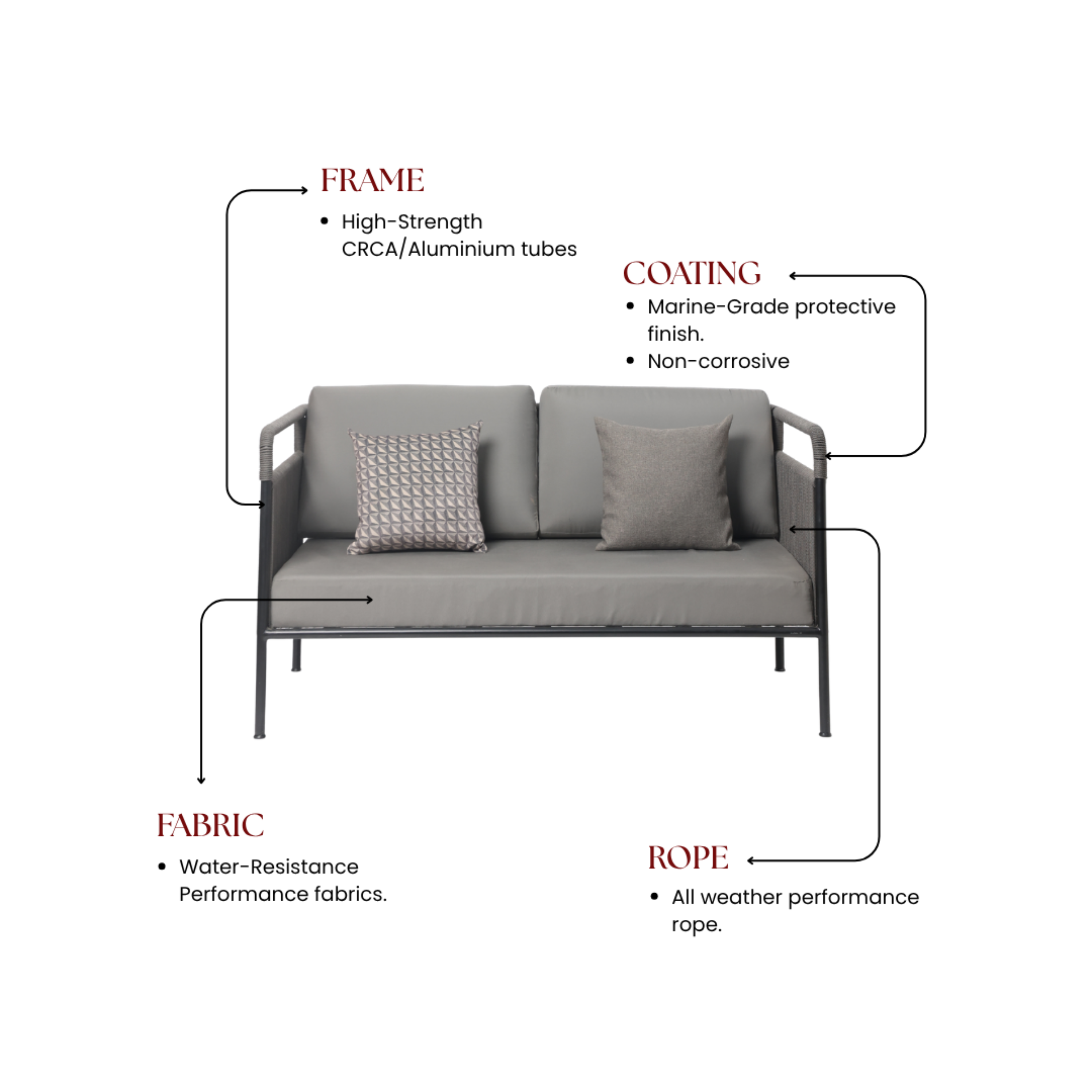 Aava Terra 2 Seater Sofa – three-quarter angle view