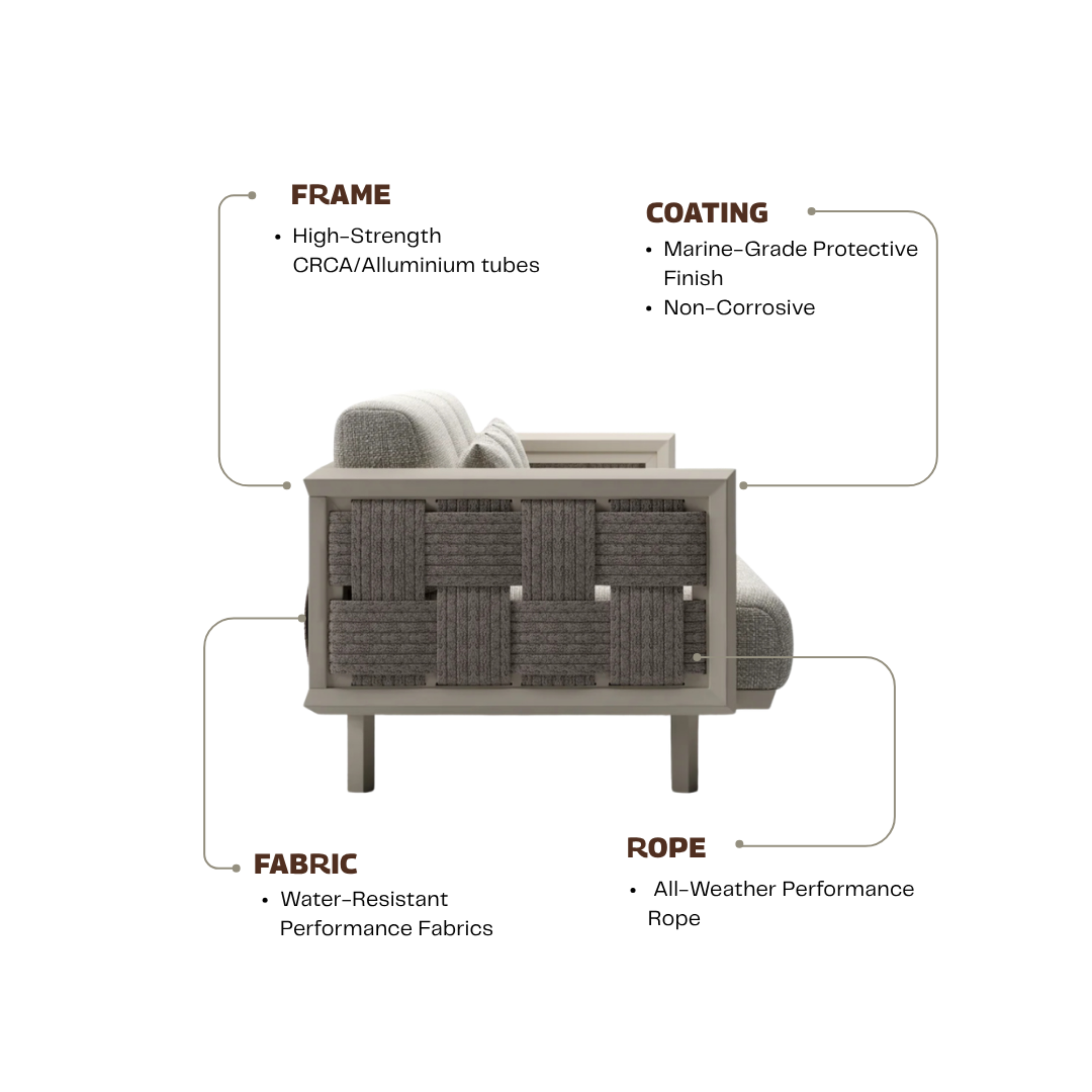 Drift Noir 3 Seater Sofa – outdoor lifestyle setting