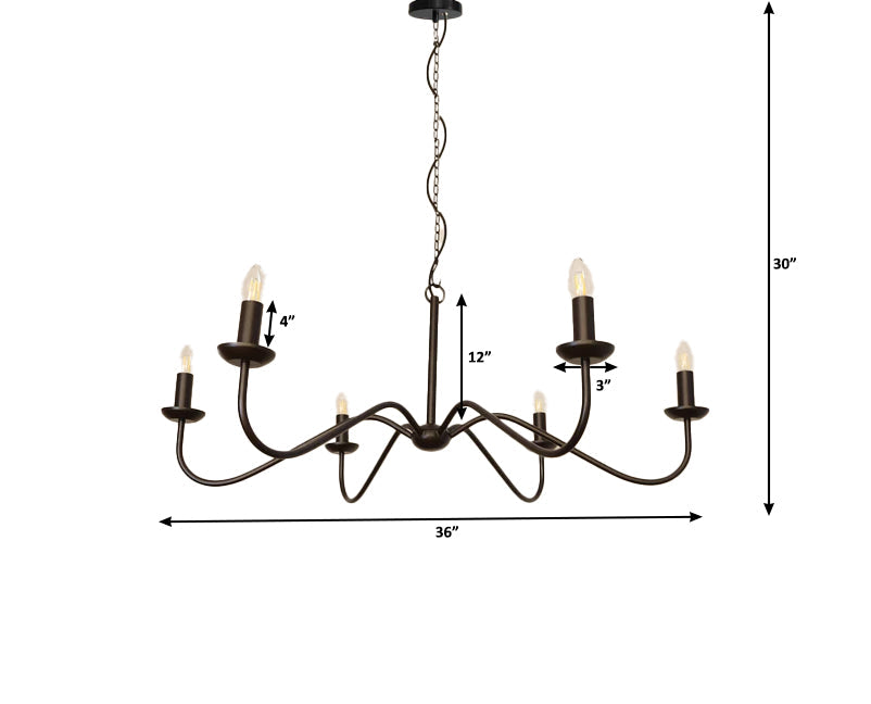 Victorian-Industrial Opulence