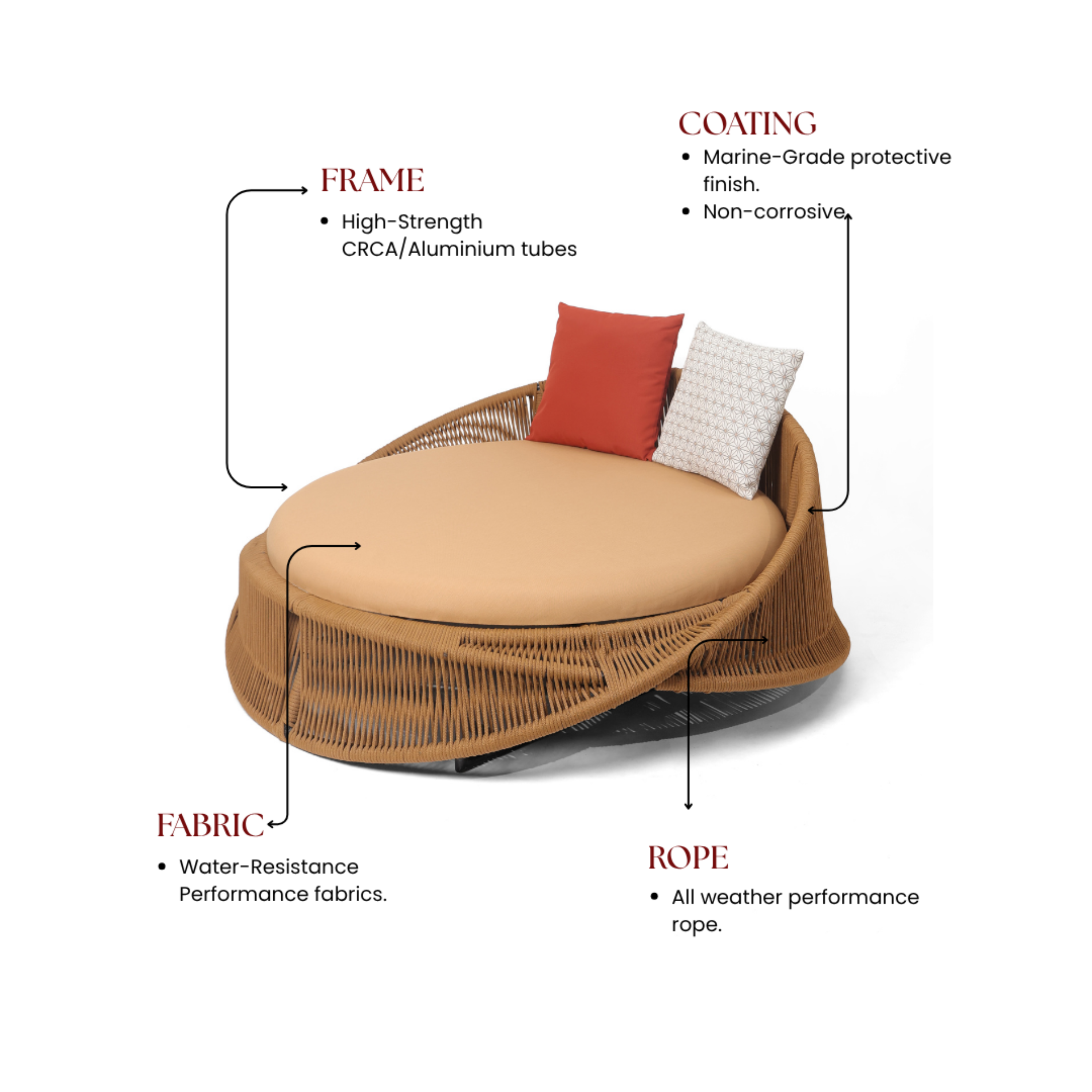 Reva Daybed – top-down view