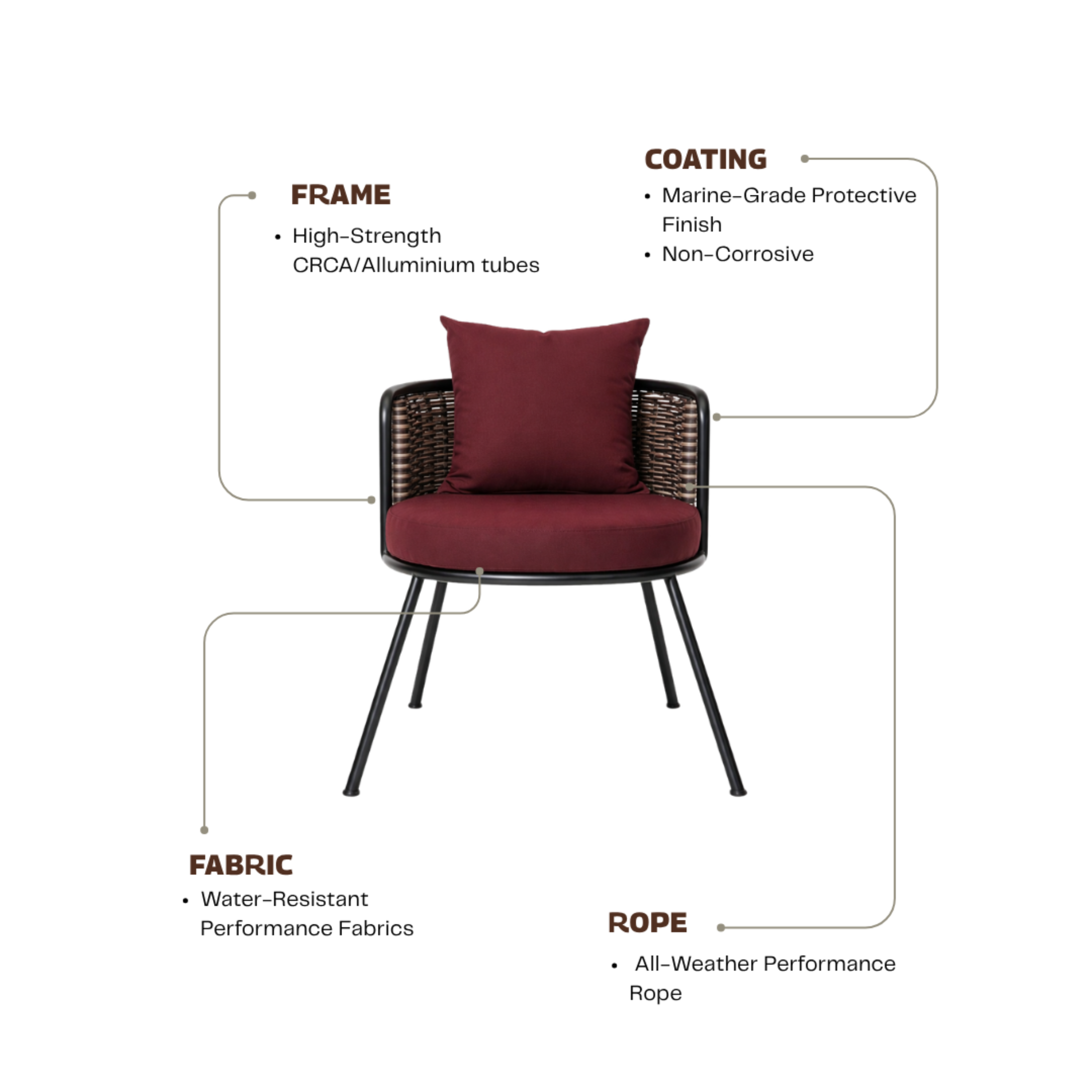Rovin Curve Dining Chair – full silhouette view