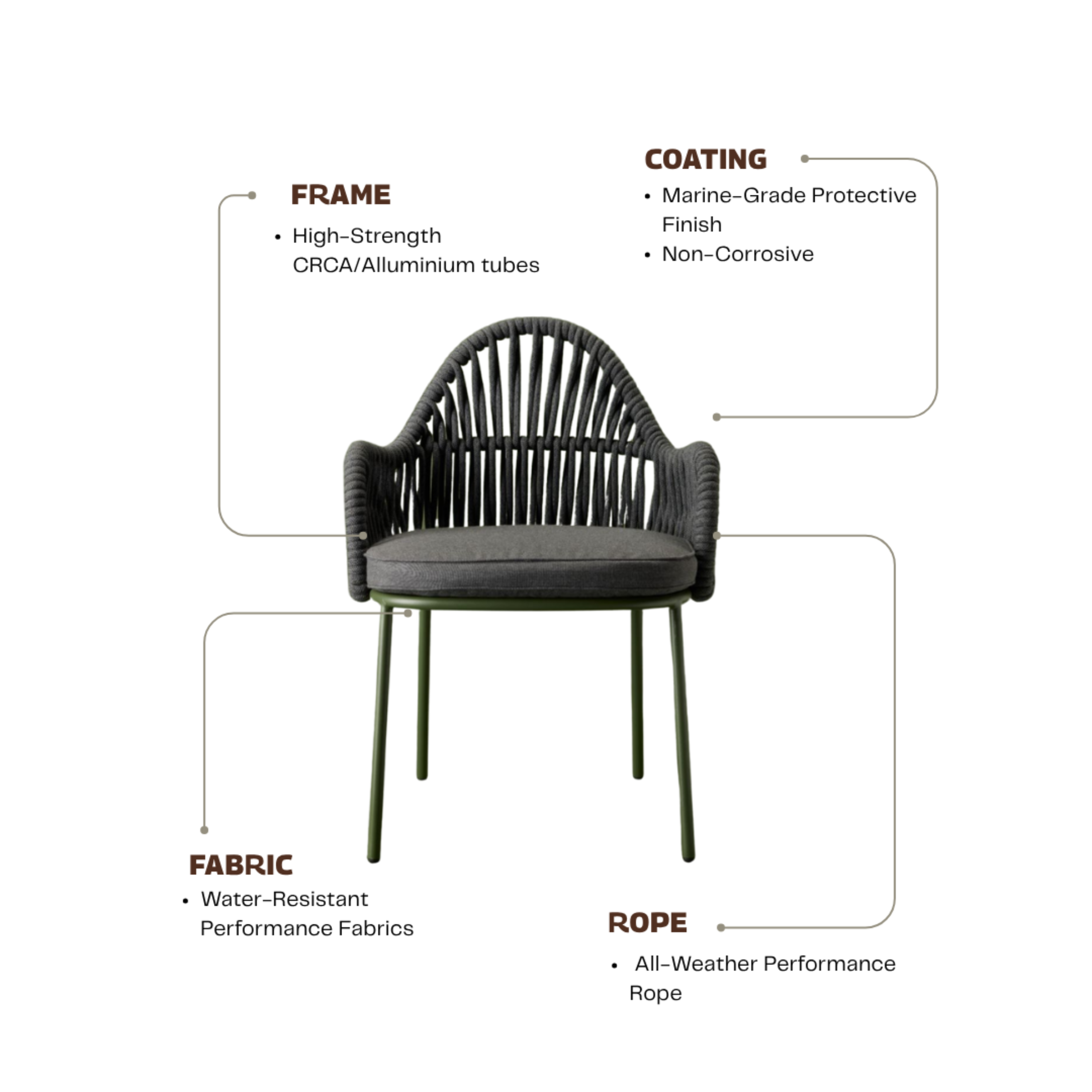 Virel Fan Chair – detail shot of the frame